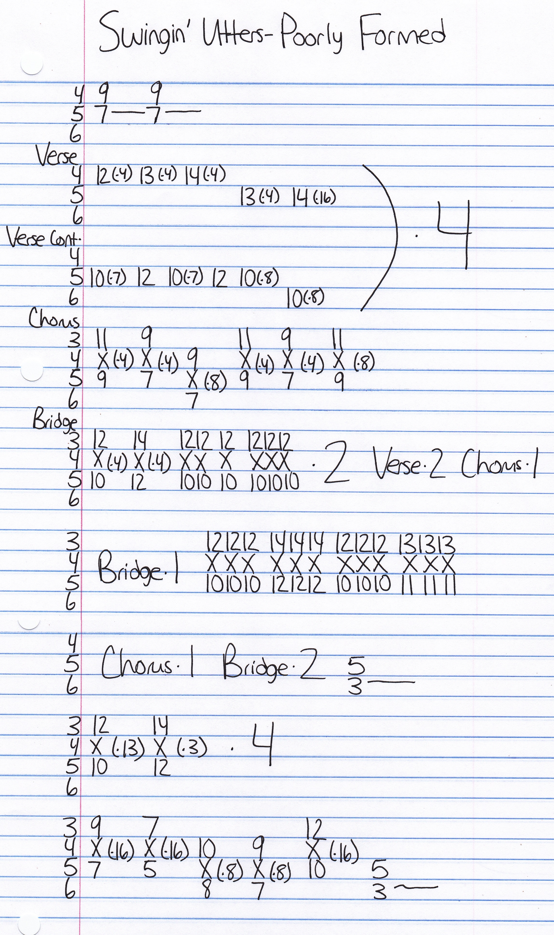 High quality guitar tab for Poorly Formed by Swingin' Utters off of the album Poorly Formed. ***Complete and accurate guitar tab!***